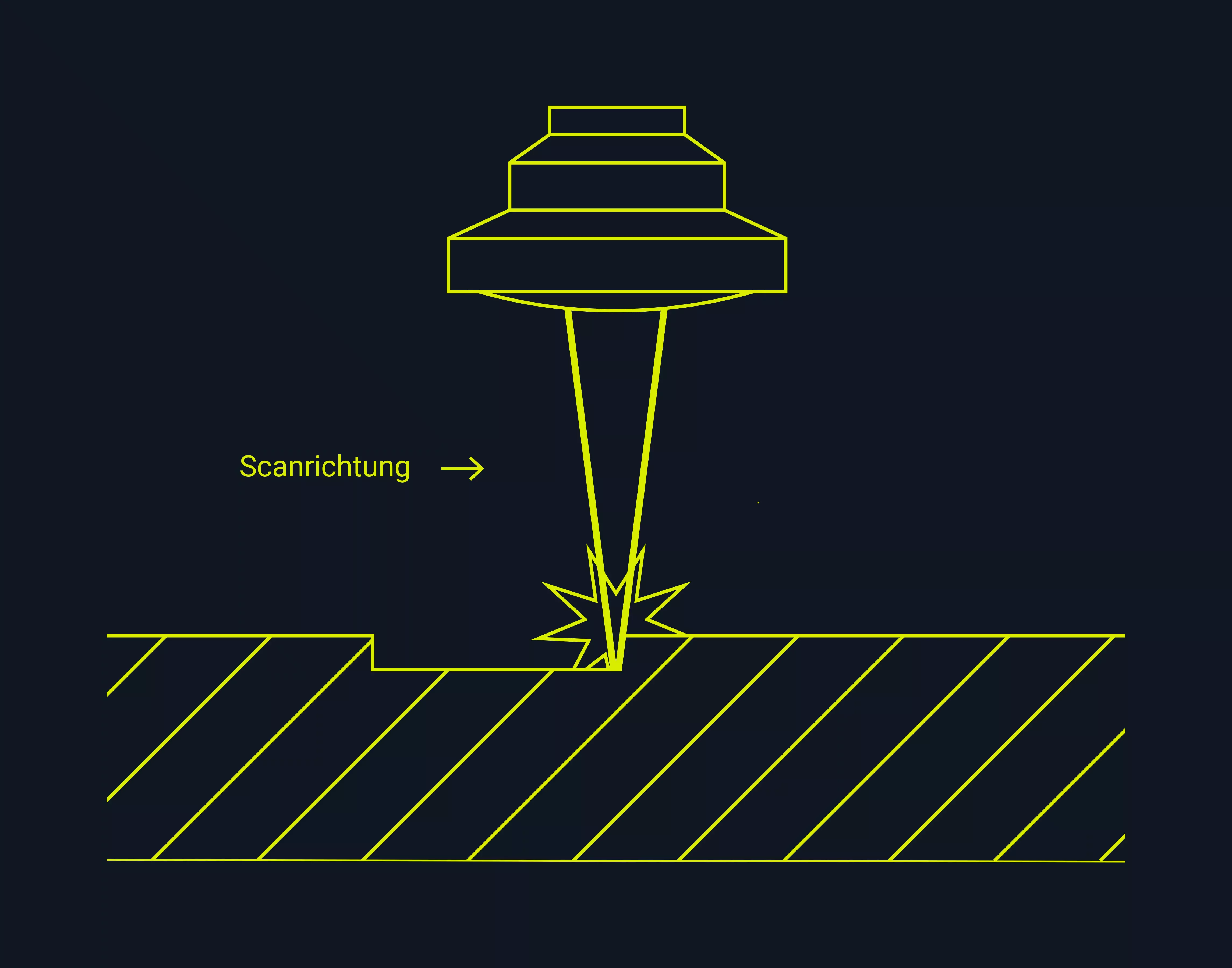 Sketched illustration of the laser engraving process.