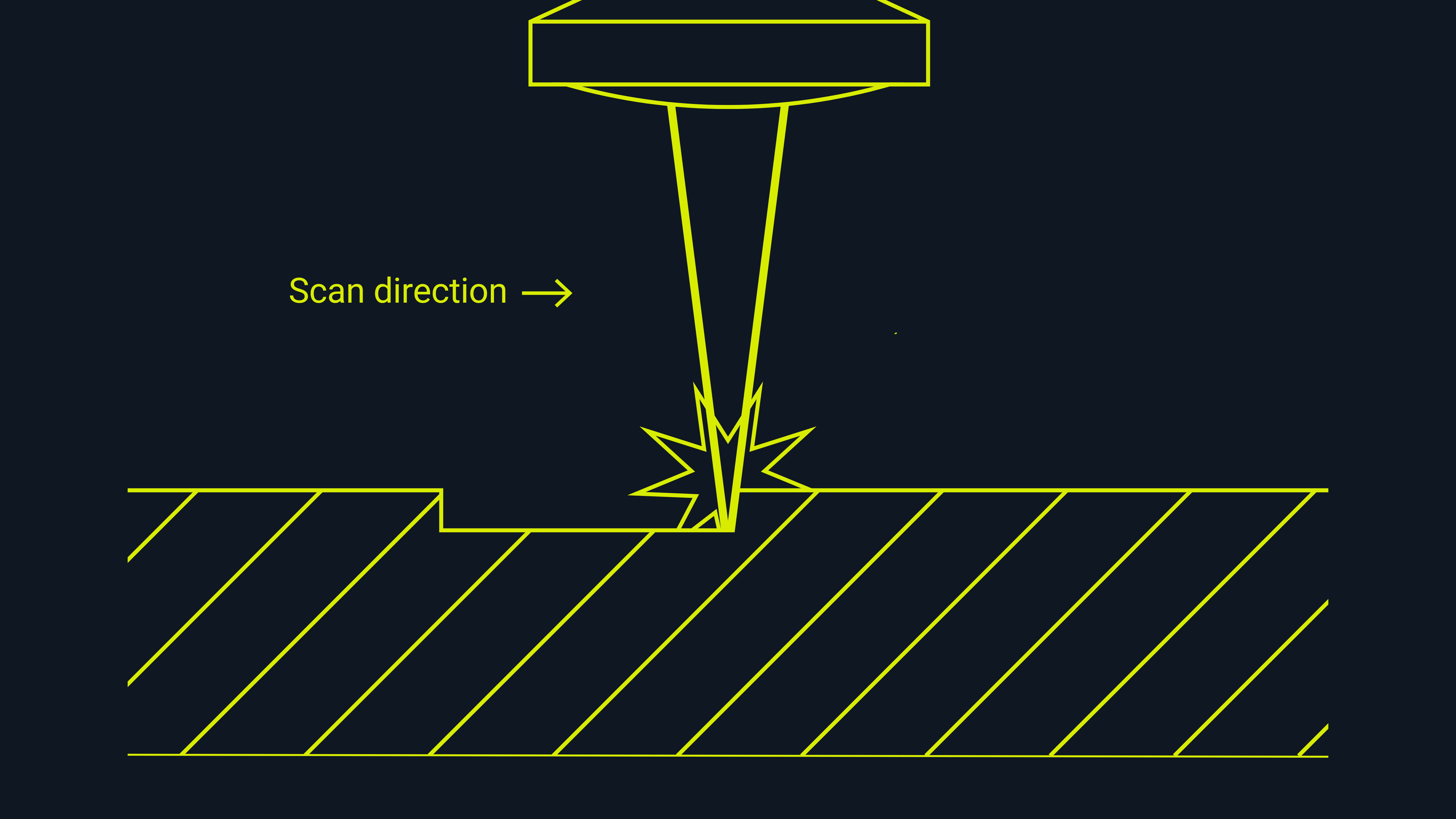 Sketched illustration of the laser engraving process.