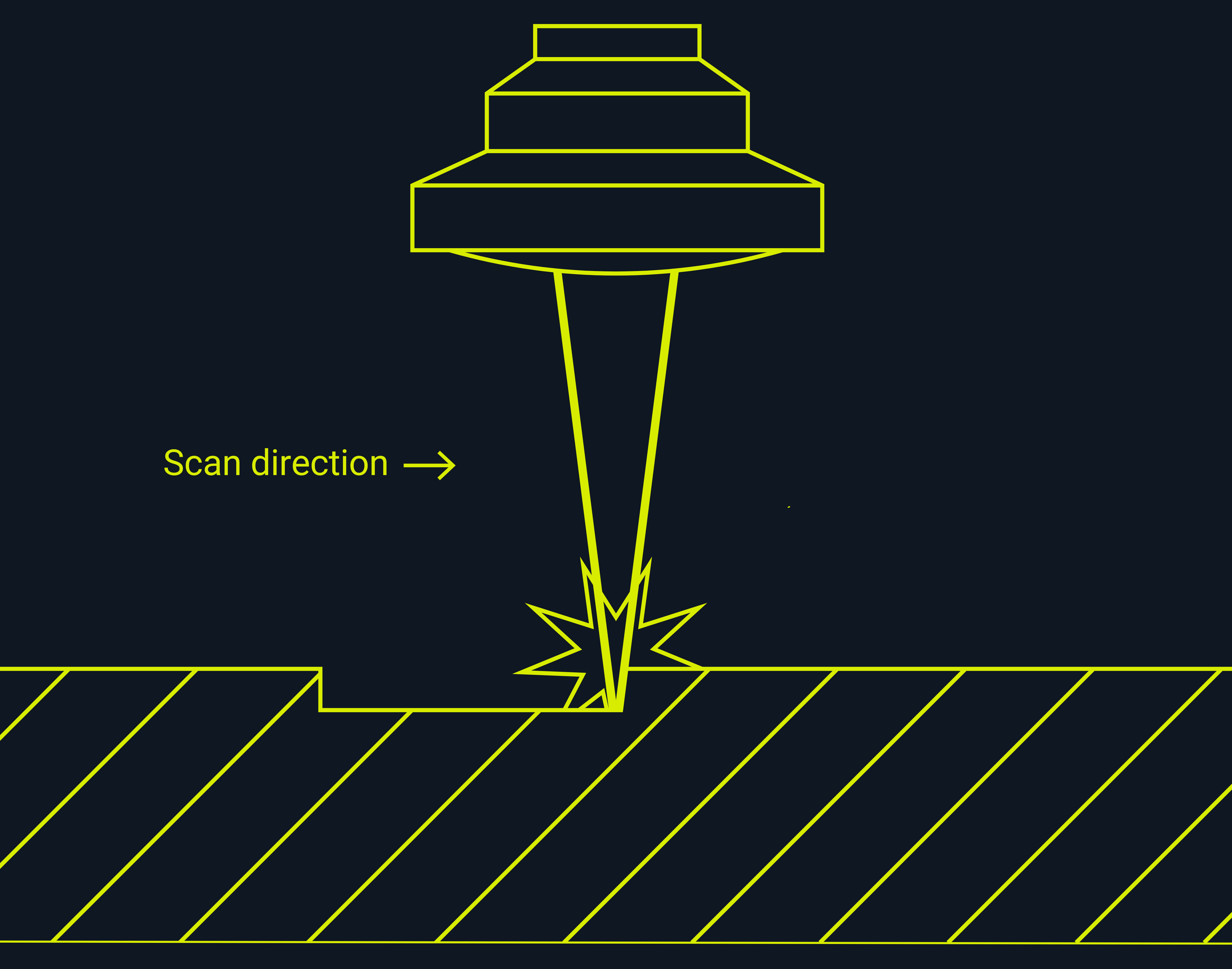 Illustration of the laser engraving process.