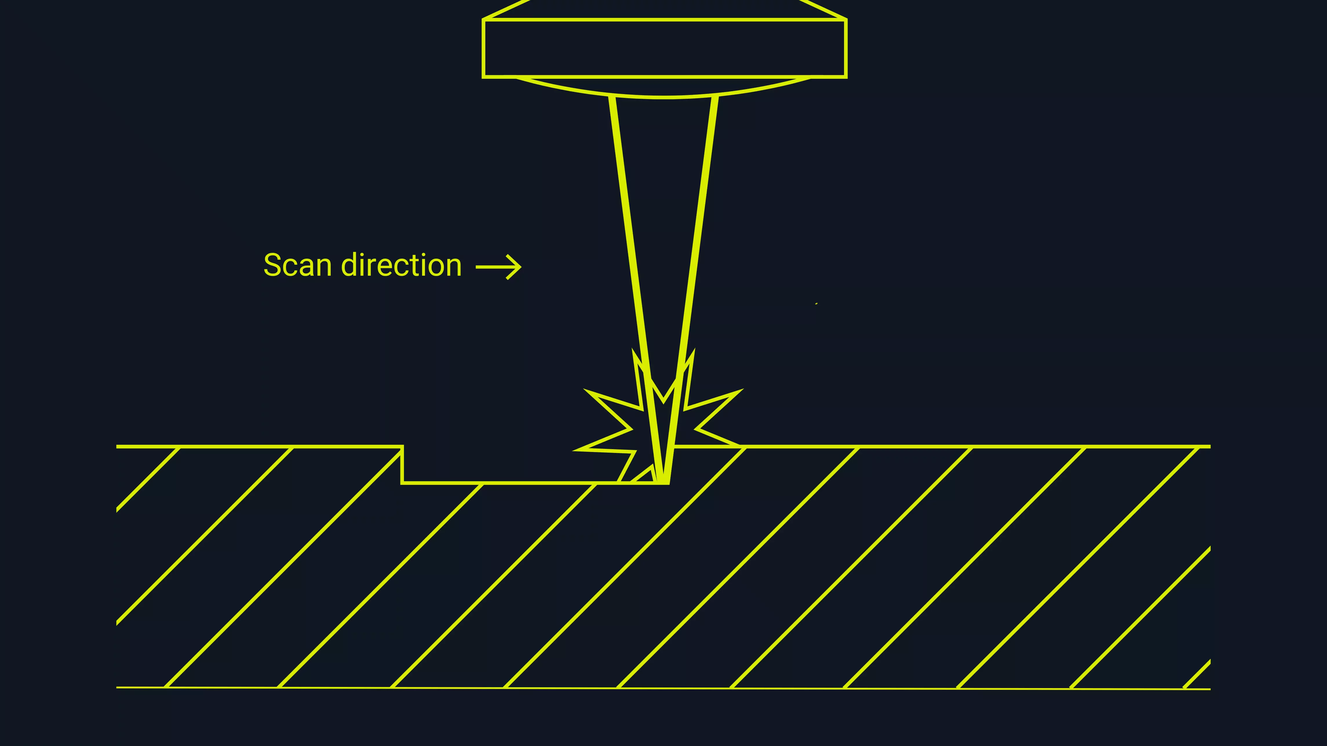 Engraving Sketched illustration of the laser engraving process.